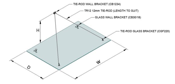 Tie-rod canopy dims